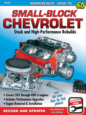 cover image of Small Block Chevrolet